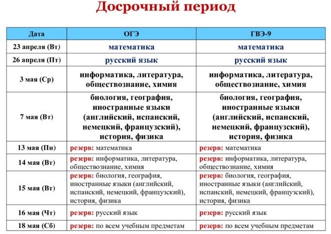 Изображения.